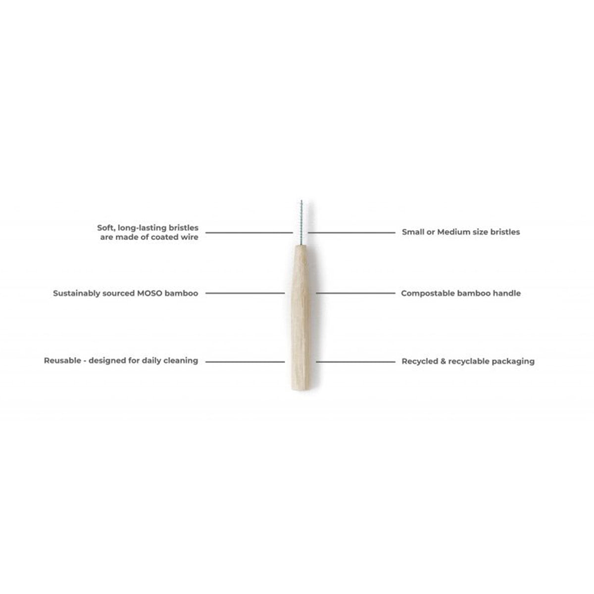 Brush_It_On_Bamboo_Interdental_Brushes