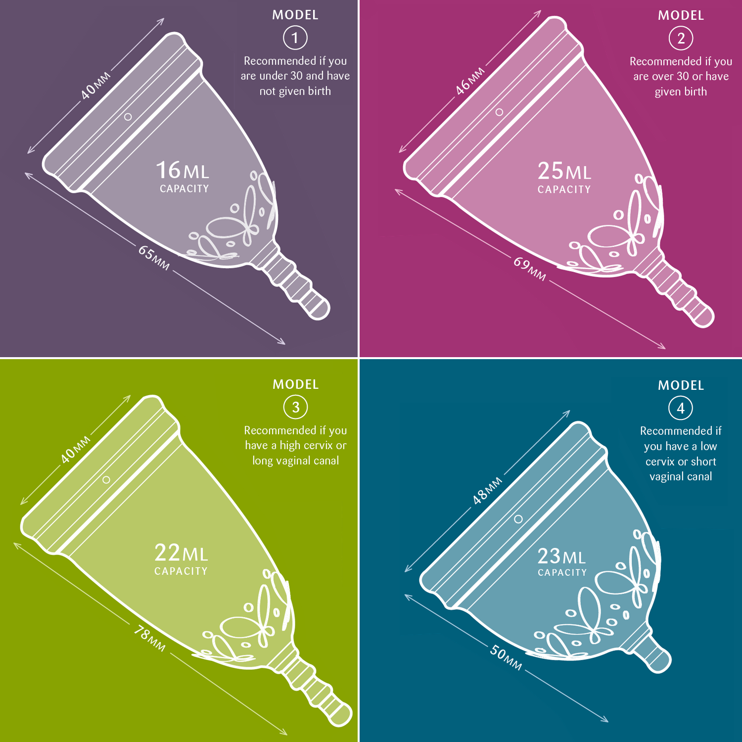 JuJu Menstrual Cup Pink Clear Little Eco Shop